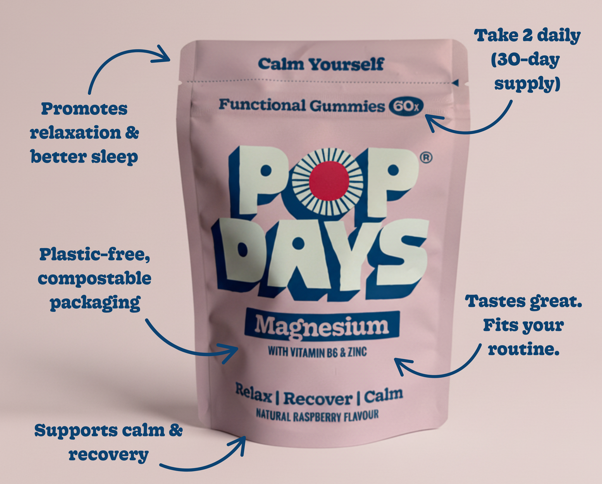 Calm Yourself Gummies