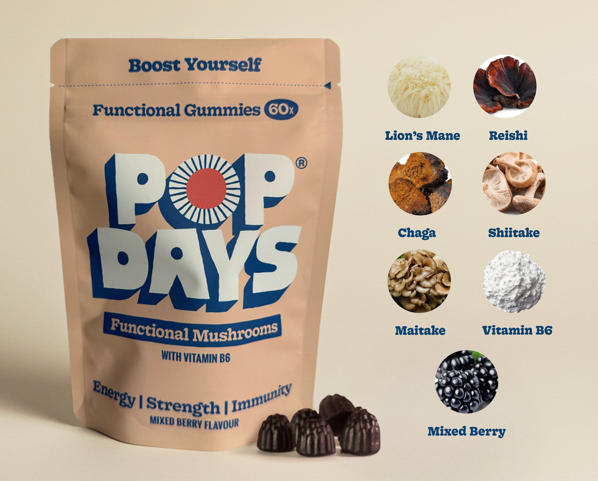 Boost Yourself Gummies