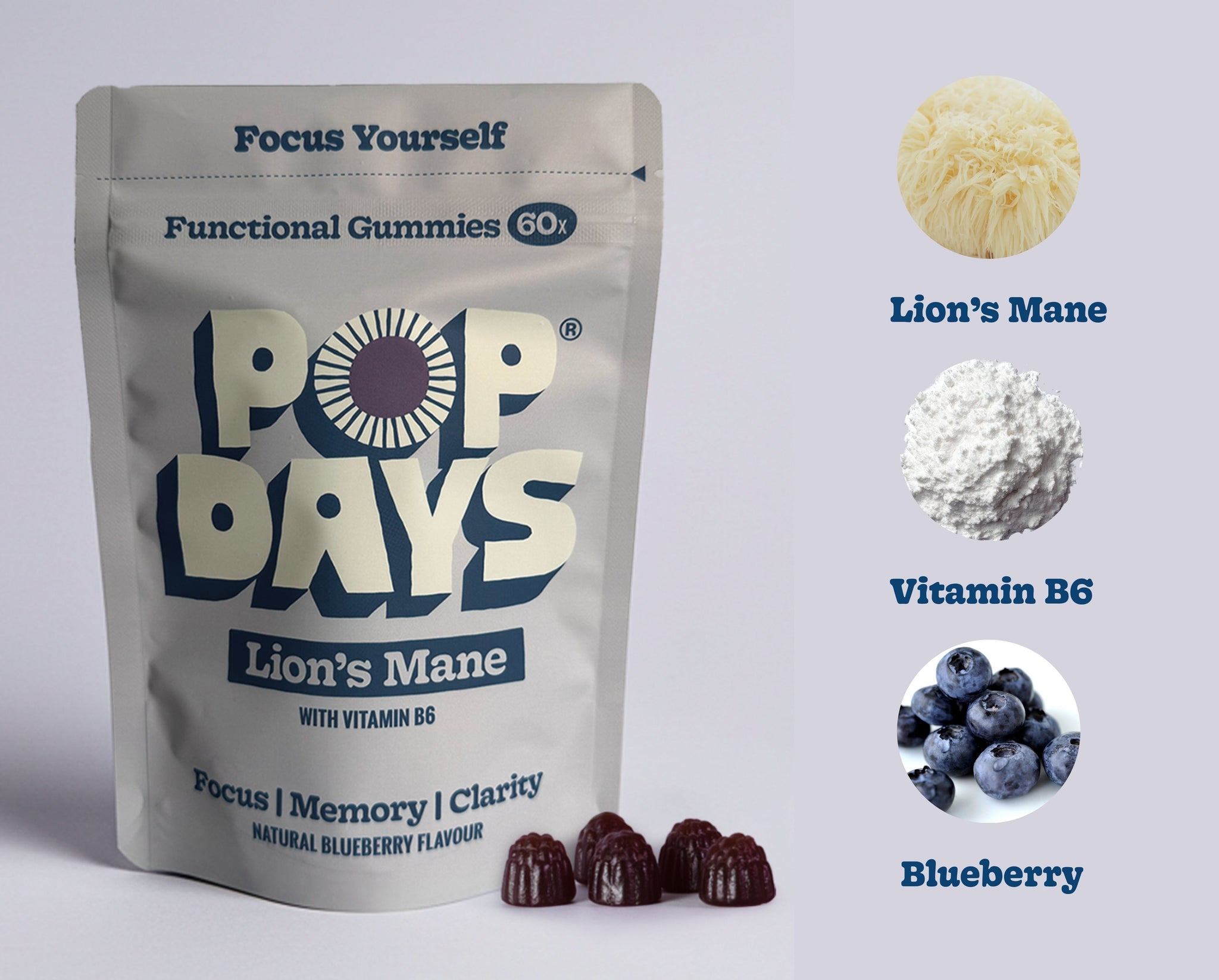 Focus Yourself Gummies